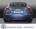 Catback výfuk Simons Audi TTS 8J Quattro 2.0 TFSi (06-14)