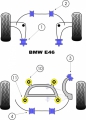 Silentbloky Powerflex BMW E46 (99-06) Rear Subframe Rear Bush (11)