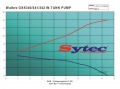 Vysokotlaká palivová pumpa kit FSE Sytec (Walbro Motorsport) pro Ford Scorpio 2.0/2.9i EFI/XR4 (92-95)