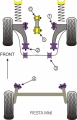 Silentbloky Powerflex Ford Fiesta Mk6 vč. ST / Fusion (02-08) Rear Beam Mounting Bush (4)