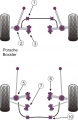 Silentbloky Powerflex Porsche Boxster (97-04) Rear Link Arm Inner Bush (7)