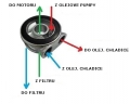 Adaptér pod olejový filtr Mocal 3/4-16UNF - vývody D-10