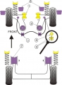 Silentbloky Powerflex VW Golf 2 (85-92) Bump Stop Rear